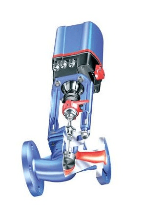 Клапан регулирующий 12.440 ARI-STEVI  с п.приводом PN16, EN-JL1040/PTFE +250оС фл (DN125 Kvs=250 DP34 c EPS33 4-20mA)