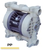 Насос BOXER 81 PP IB81-P-MTAAD--